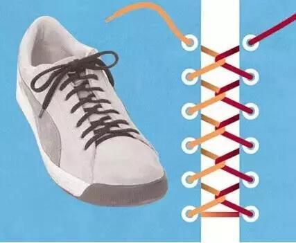 最快系鞋带的方法视频,告别繁琐,轻松出行